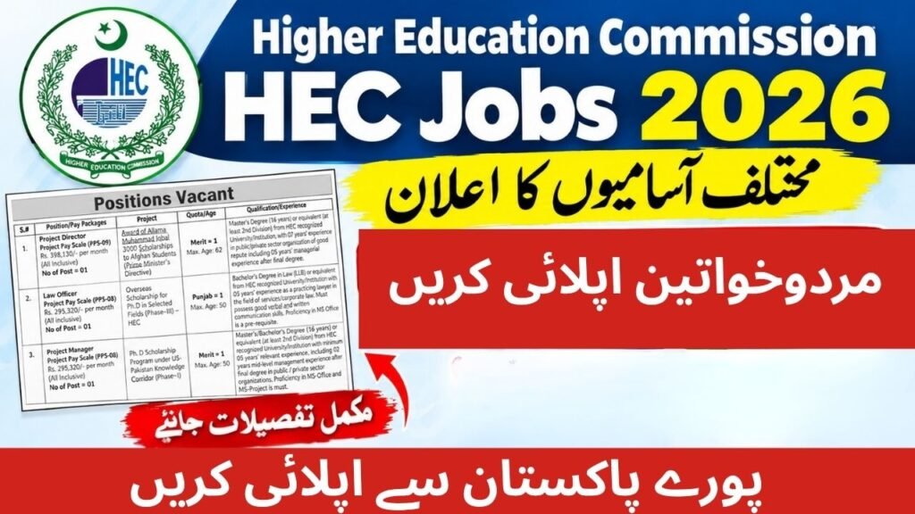 Higher Education Commission HEC Jobs 2026