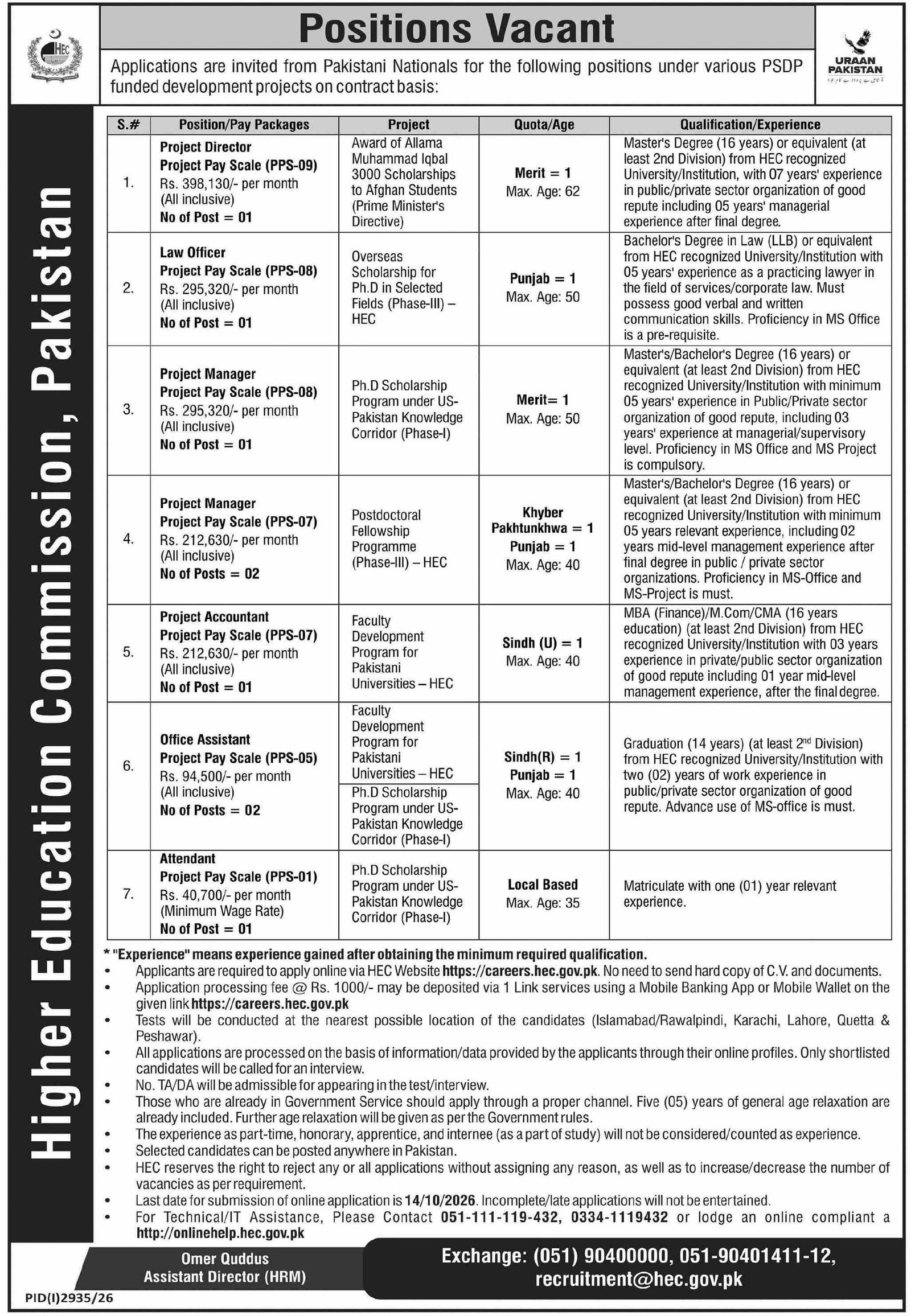 Higher Education Commission HEC Jobs 2026