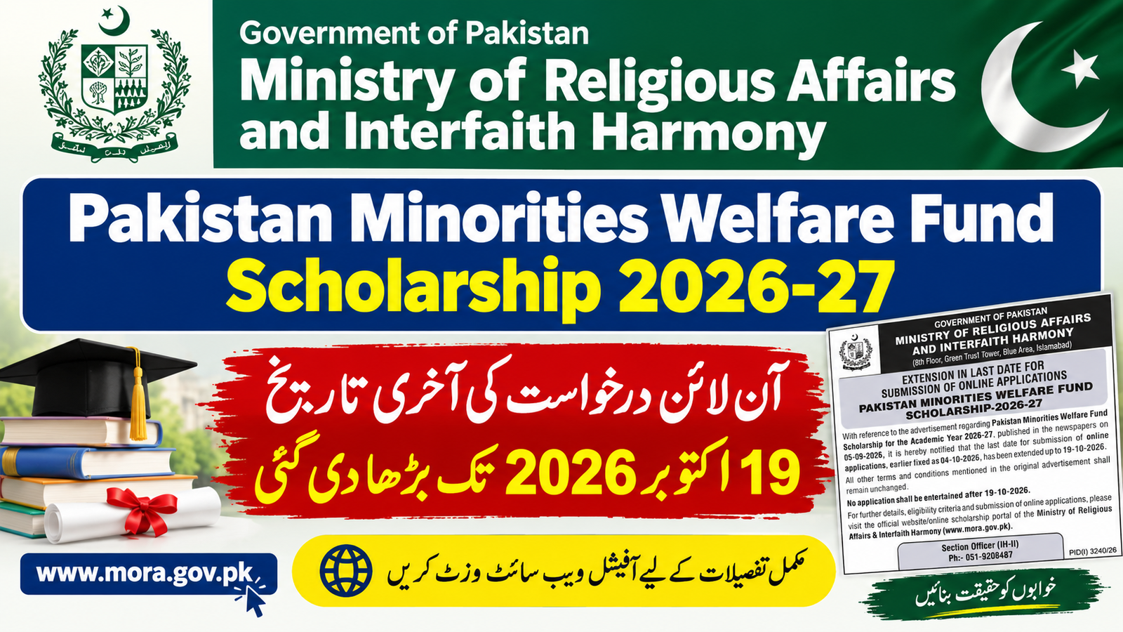 Pakistan Minorities Welfare Fund Scholarship 2026-27